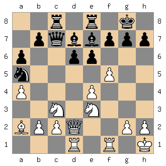 Carlsen - Schmidt nach 17. f5