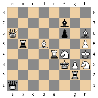 Heinrich Bernleitner, Thema-Turnier Schach-Aktiv 1983, 1. ehrende Erwähnung