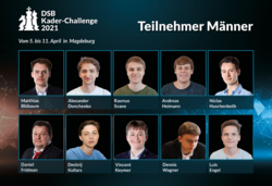 Kader-Challenge Männer Teilnehmer