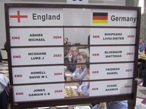 England gegen Deutschland
