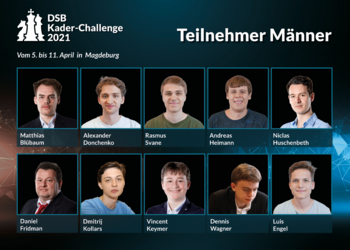 Kader-Challenge Männer Teilnehmer