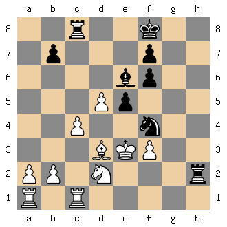Piorun,Kacper (2359) - Huschenbeth,Niclas (2306) [B61] (EU-ch U16 17th Sibenik (7), 20.09.2007) - Stellung nach 34. c4