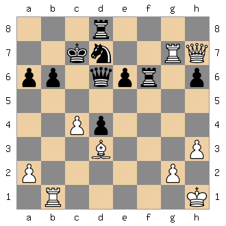 Naiditsch - Yilmaz nach Dc5-d6. Hat Schwarz alles wieder unter Kontrolle?