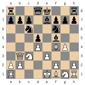 3. Runde: Fridman - Svane nach 8. g4