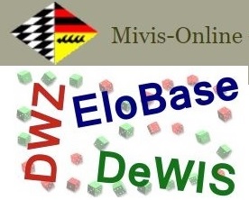 Ausschreibung Neu-Entwicklung DWZ-/Turnier- und Mitgliederverwaltung