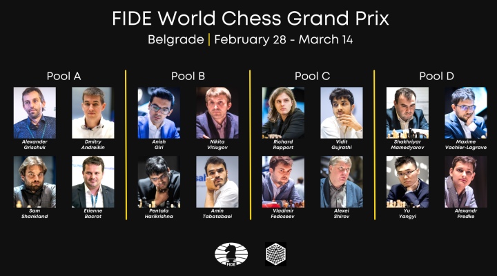 Zweites FIDE-Grand-Prix-Turnier in Belgrad